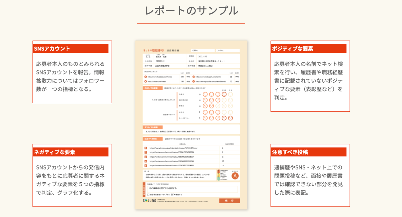 ネットの履歴書のUI画面
