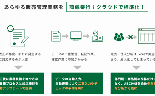 商蔵奉行クラウドのUI画面