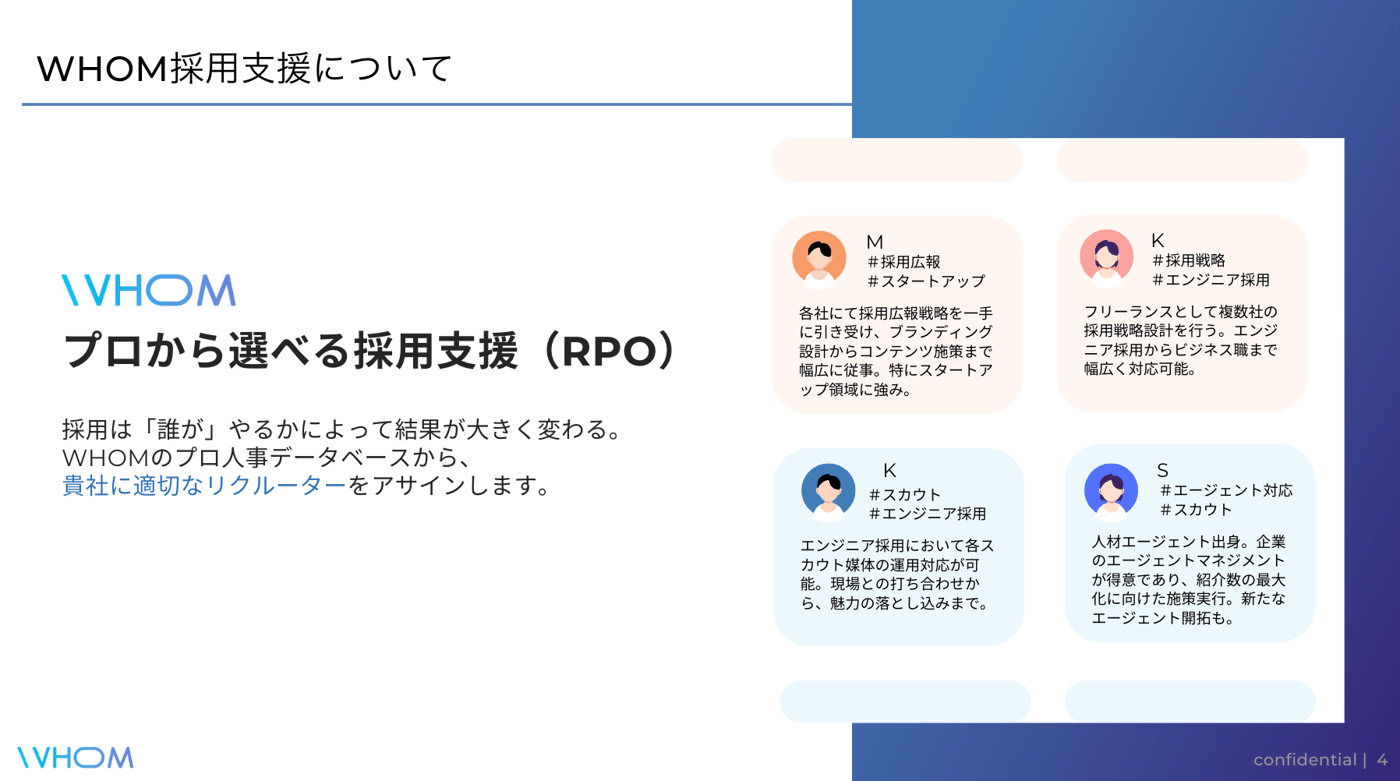 WHOMのUI画面