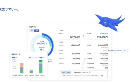 freee販売のUI画面