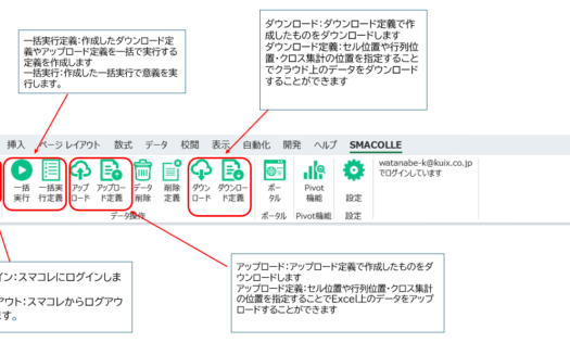 SMART DATA COLLECTOR(スマコレ)のUI画面