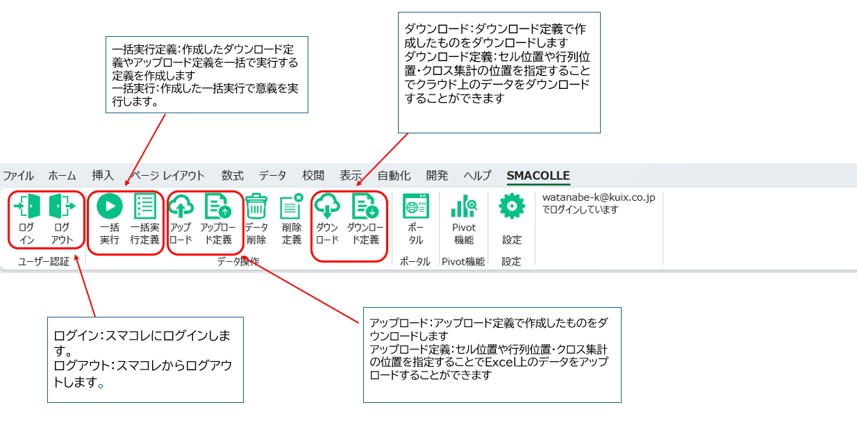 SMART DATA COLLECTOR(スマコレ)のUI画面