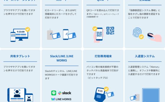 HRMOS勤怠のUI画面