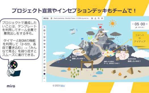 MiroのUI画面