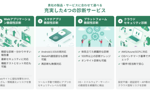 バルテスの脆弱性診断のUI画面