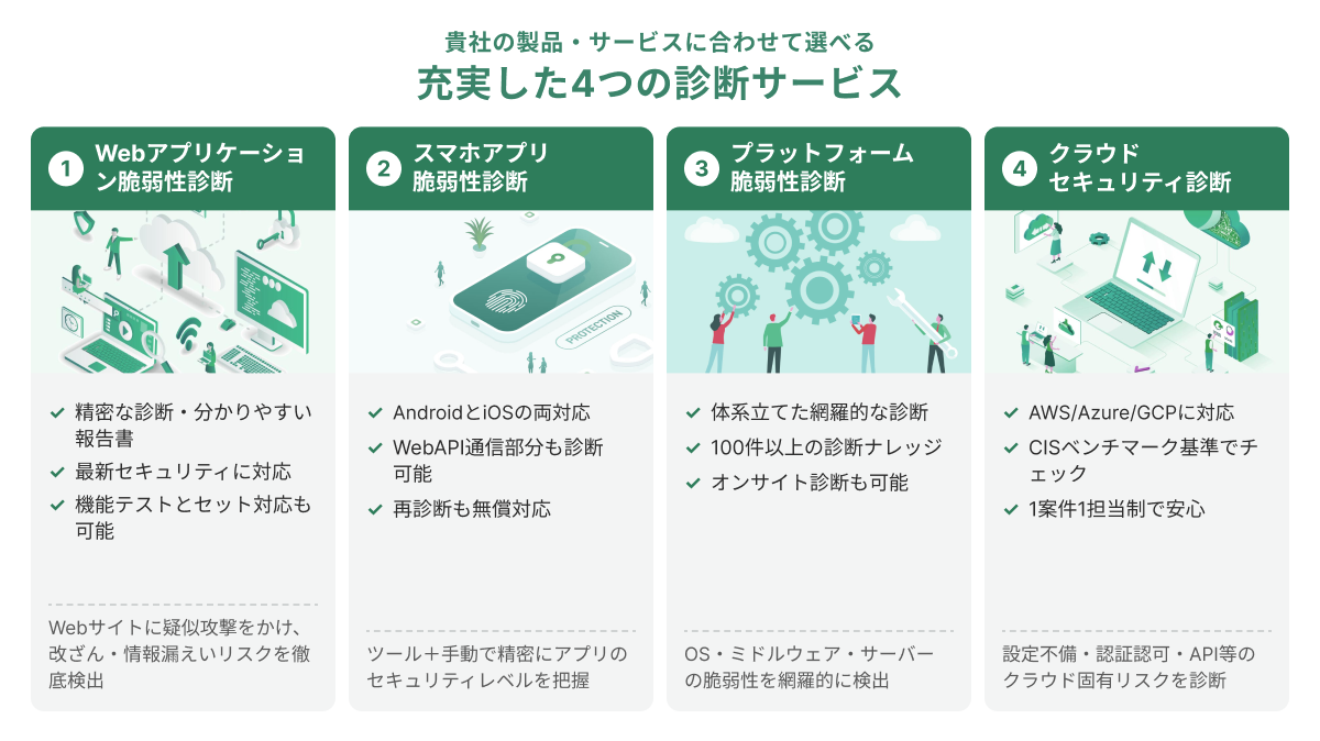 バルテスの脆弱性診断のUI画面