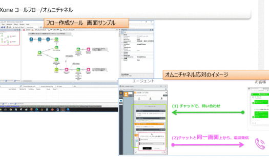 NICE CXoneのUI画面