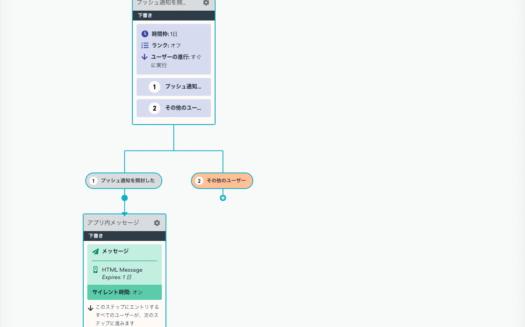 BrazeのUI画面