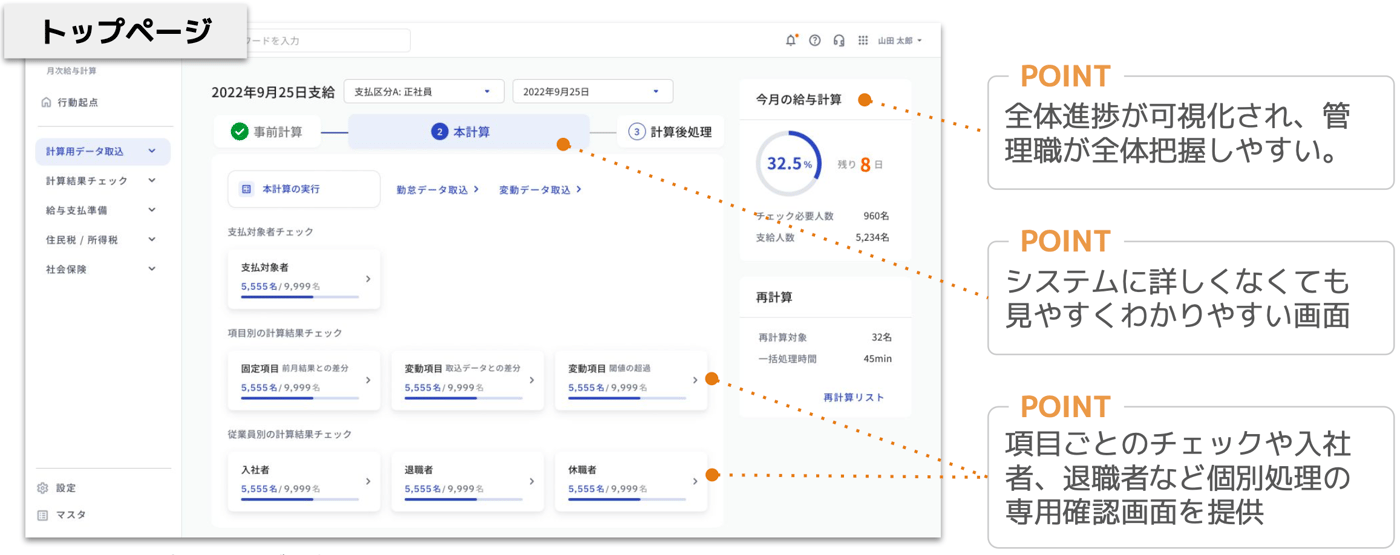 Combosite人事給与のUI画面