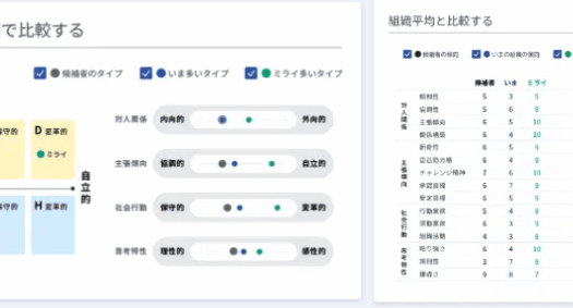 テキカクのUI画面