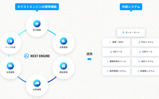 ネクストエンジンのUI画面