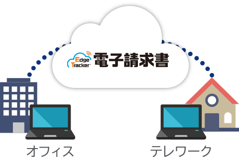 Edge Tracker 電子請求書のUI画面