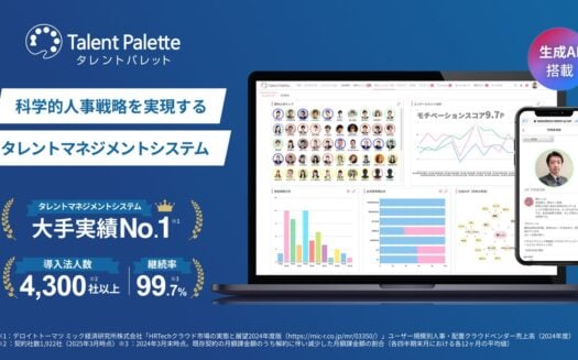 タレントパレットのUI画面