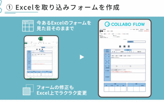 コラボフローのUI画面