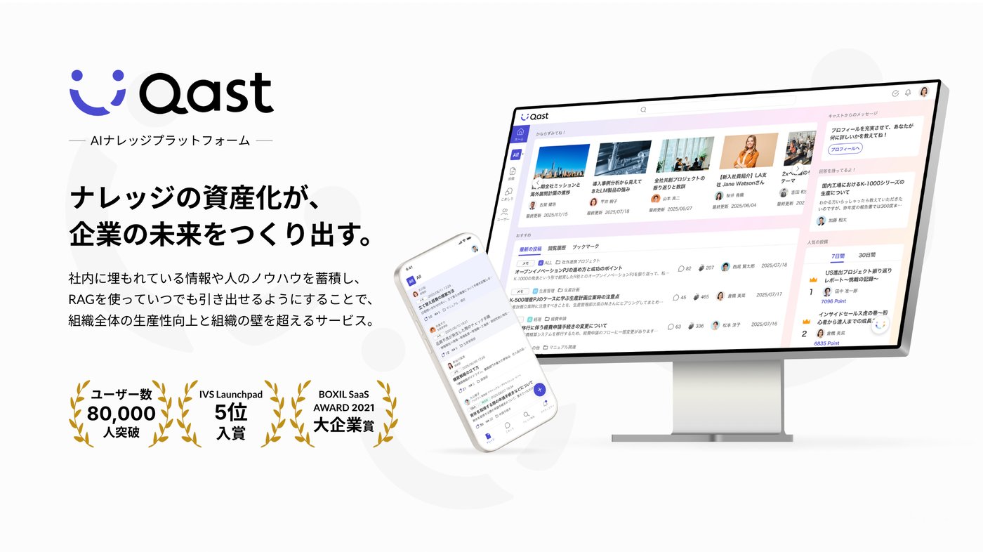 AIナレッジプラットフォーム QastのUI画面