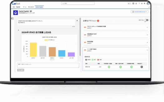 CariotのUI画面