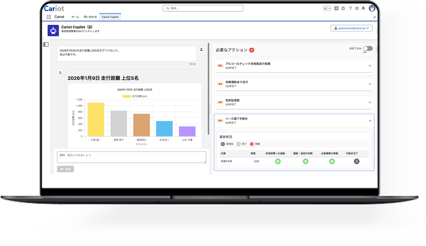 CariotのUI画面