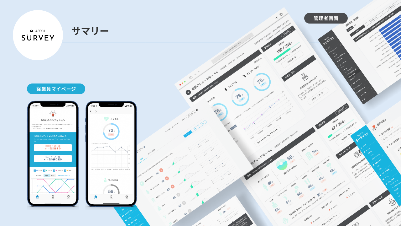 ラフールサーベイのUI画面