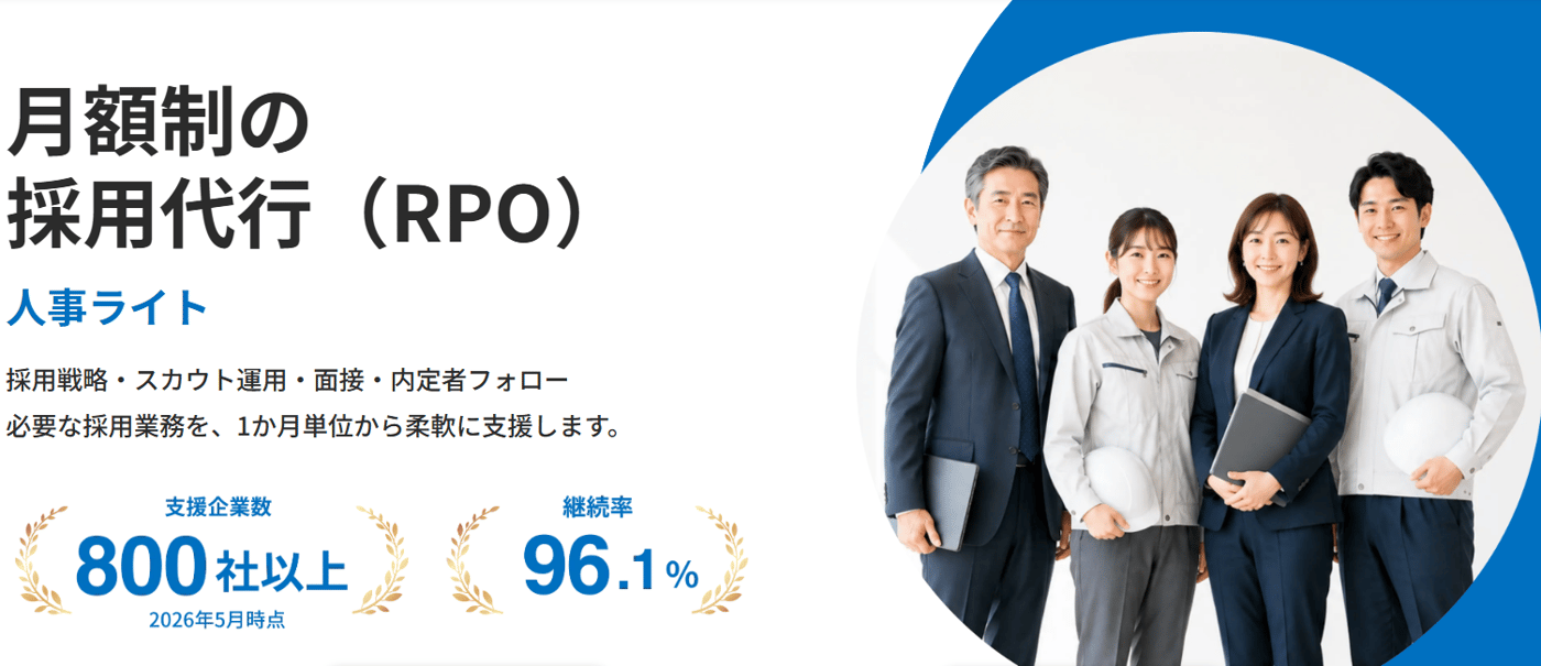 アールナインの採用代行「人事ライト」のUI画面