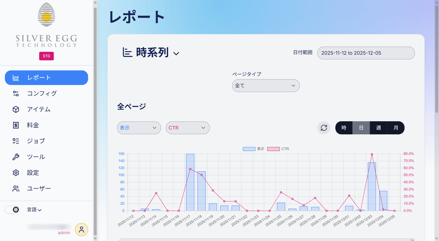 アイジェント・レコメンダーのUI画面
