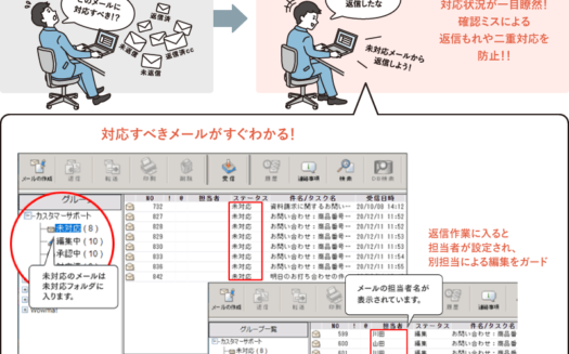 WEBCAS mailcenterのUI画面