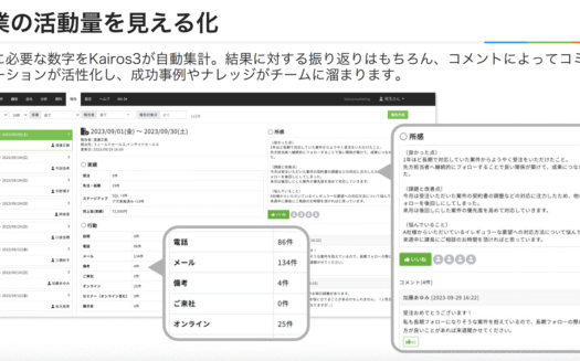 Kairos3 SalesのUI画面