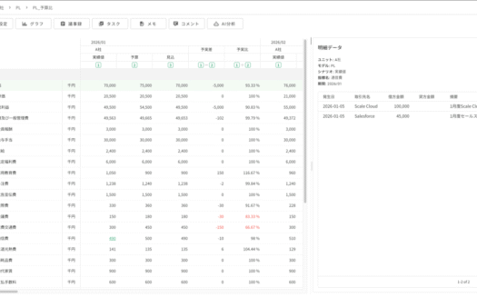 Scale CloudのUI画面