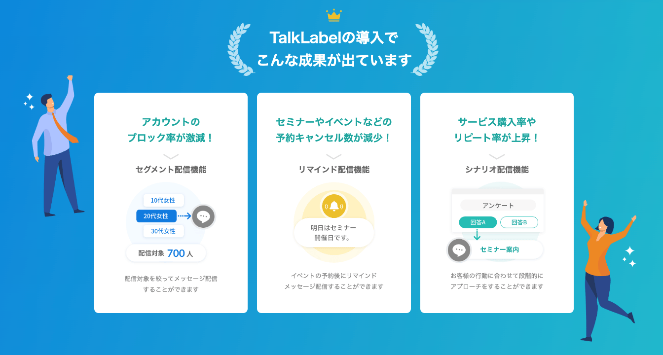 TalkLabelのUI画面