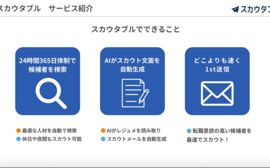 スカウタブルのUI画面