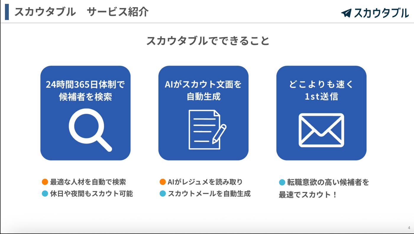 スカウタブルのUI画面