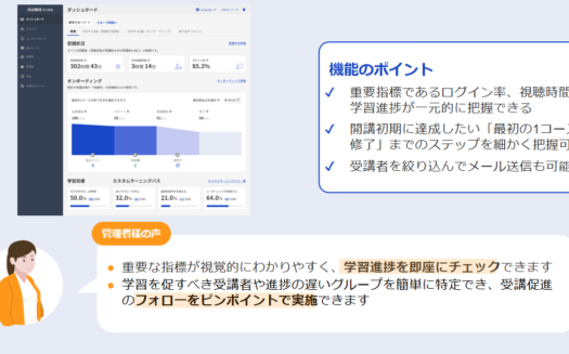 GLOBIS 学び放題のUI画面