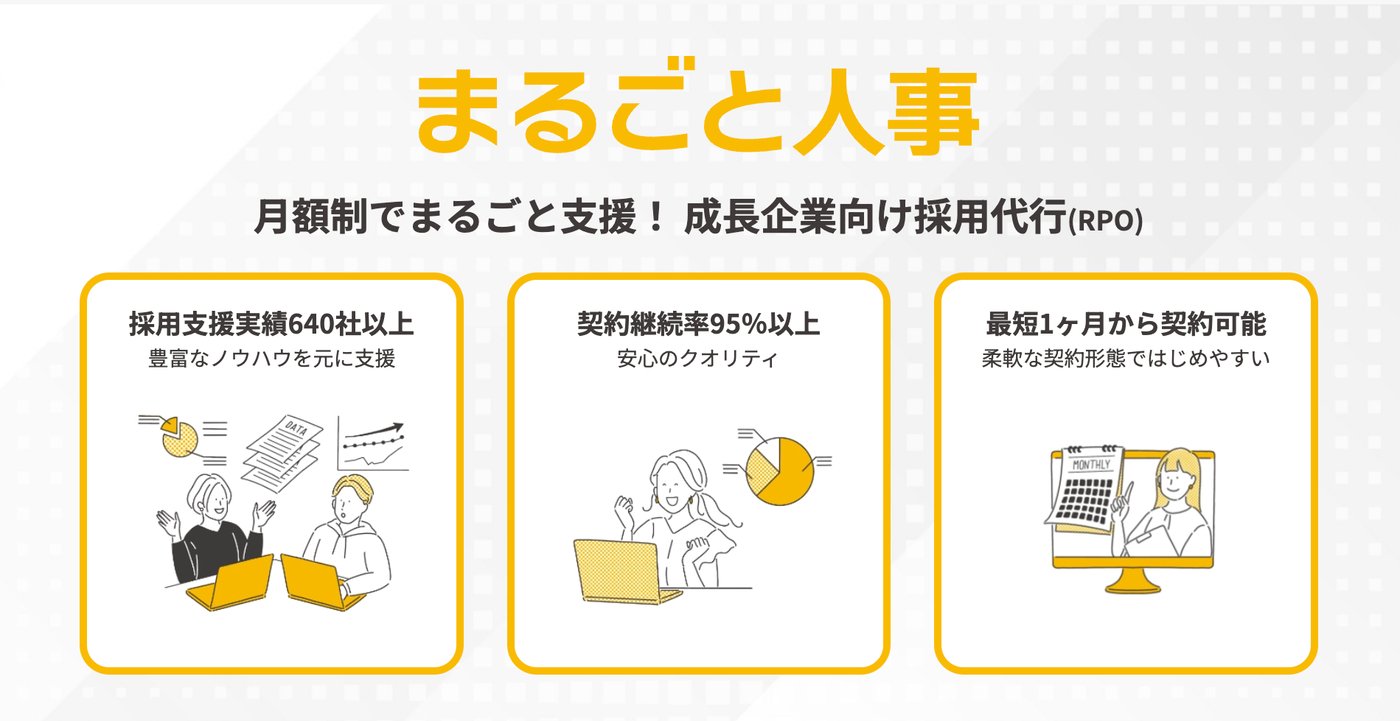 まるごと人事のUI画面