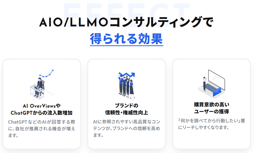 NEXER GroupのAIO・LLMOコンサルティングのUI画面