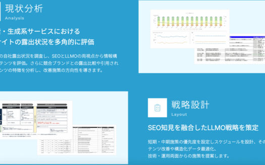 ipeのLLMOコンサルティングのUI画面