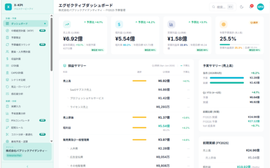 X-KPIのUI画面