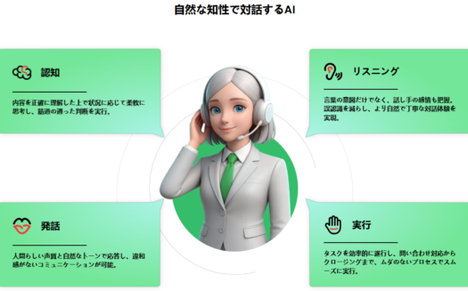 DaisybellのUI画面