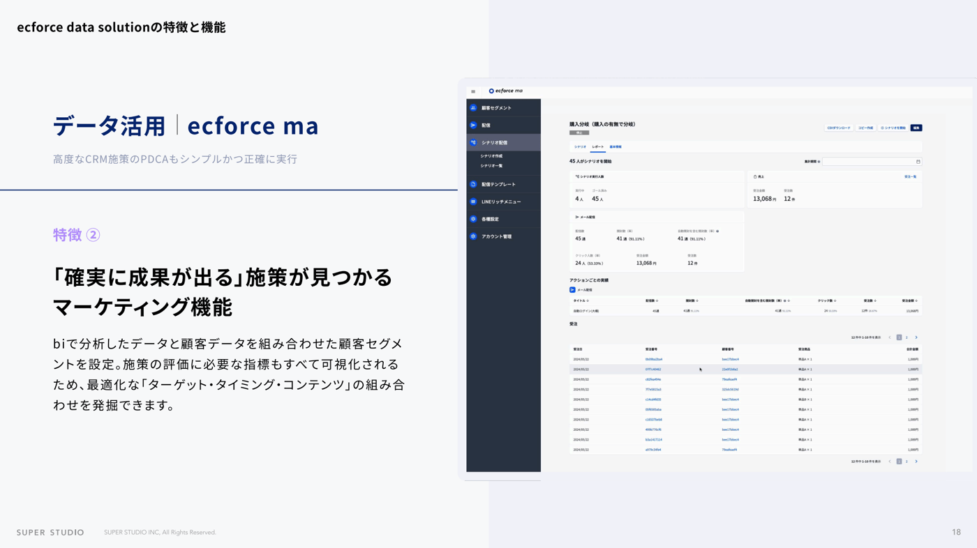 ecforce maのUI画面