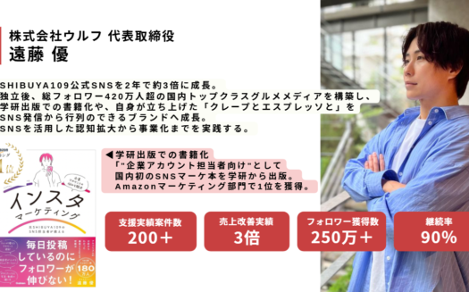 ウルフのSNS運用支援のUI画面