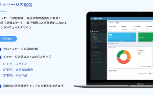 絶対リーチ！RCS／SMSのUI画面