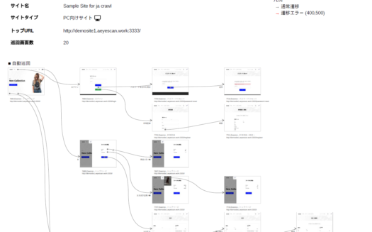 AeyeScanのUI画面