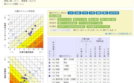 ストレスチェッカーのUI画面