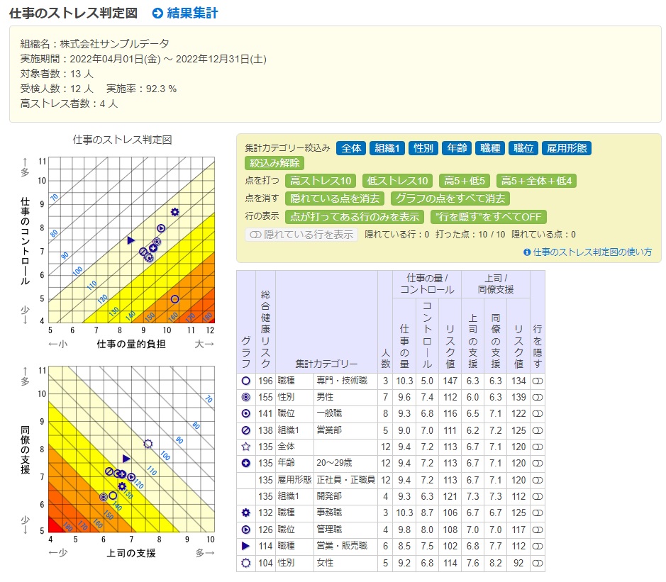 ストレスチェッカーのUI画面