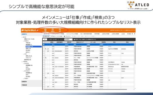 AgileWorksのUI画面