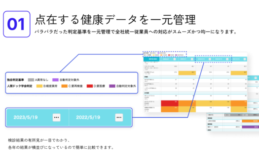 medimentのUI画面
