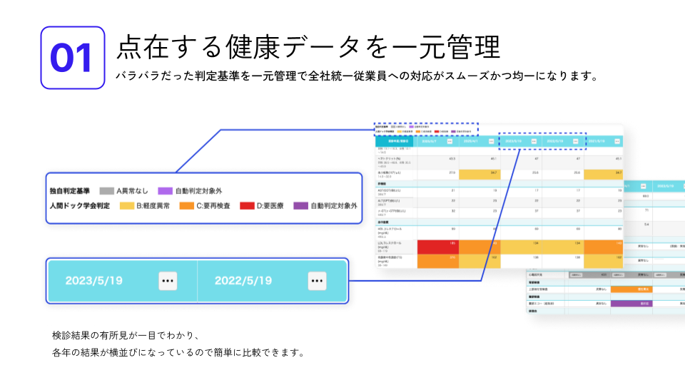 medimentのUI画面
