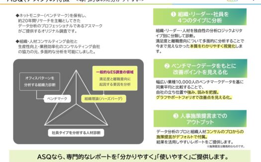 ASQのUI画面