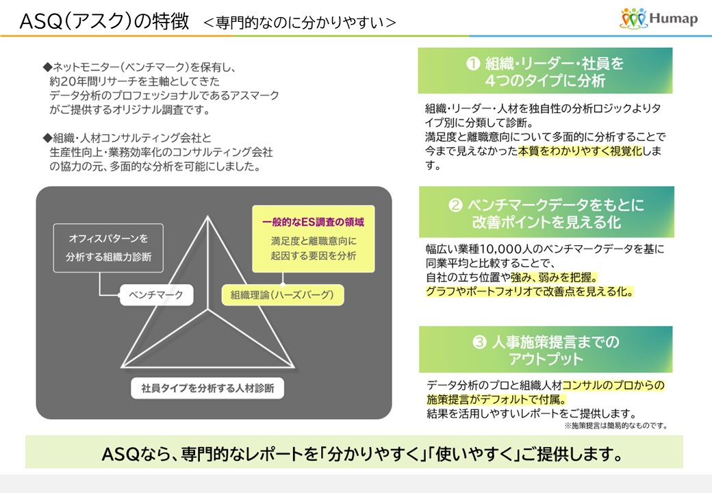 ASQのUI画面
