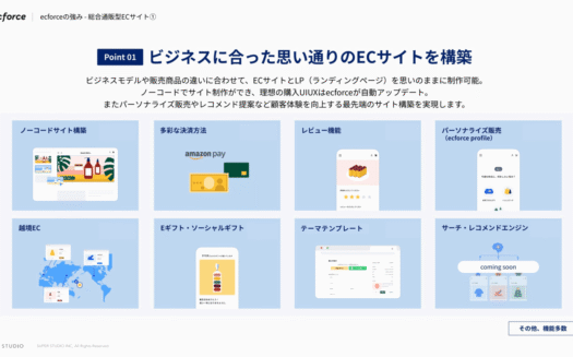 ecforceのUI画面