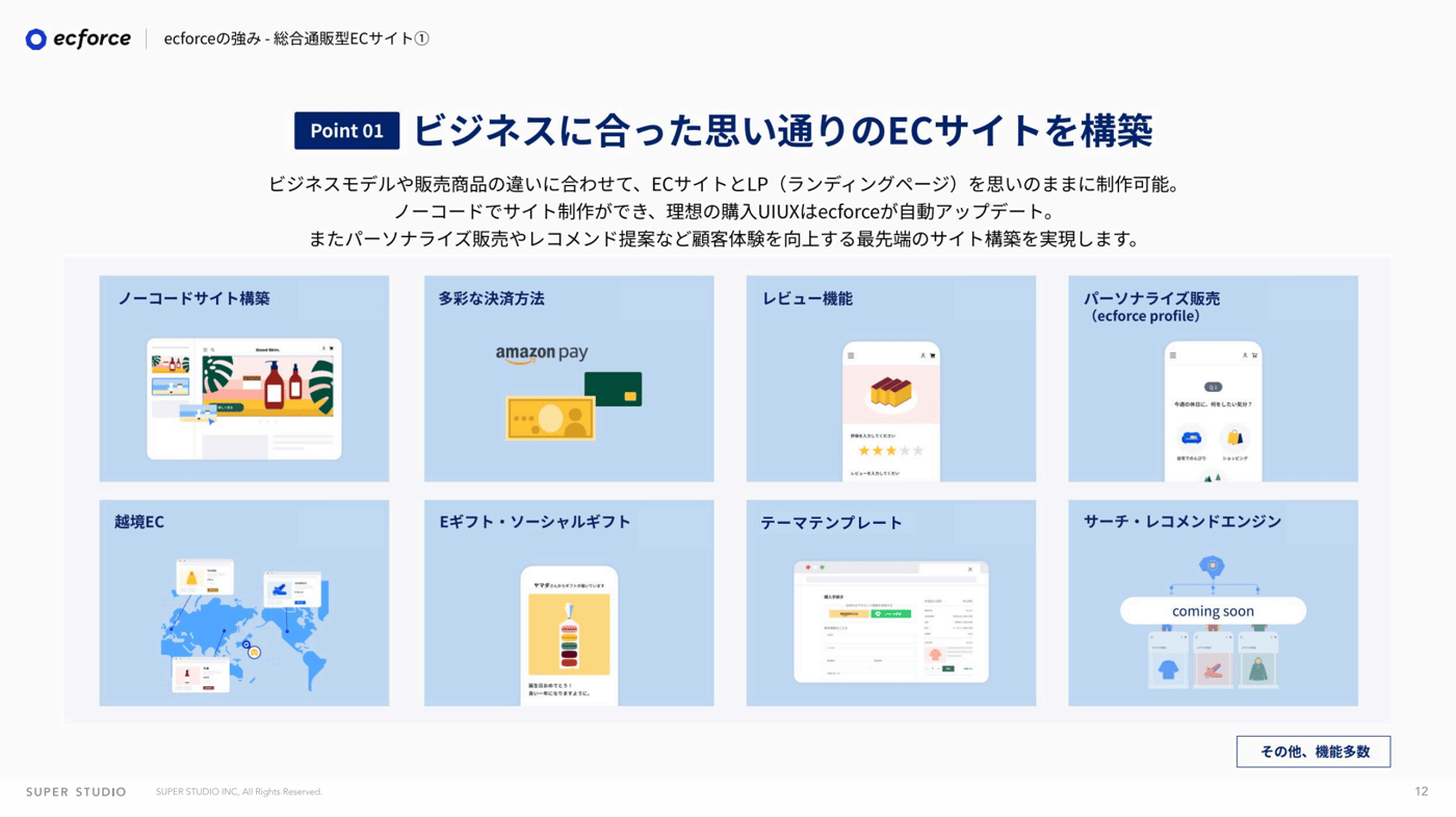 ecforceのUI画面