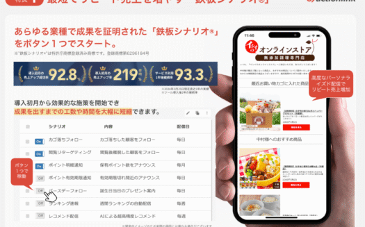 アクションリンクのUI画面